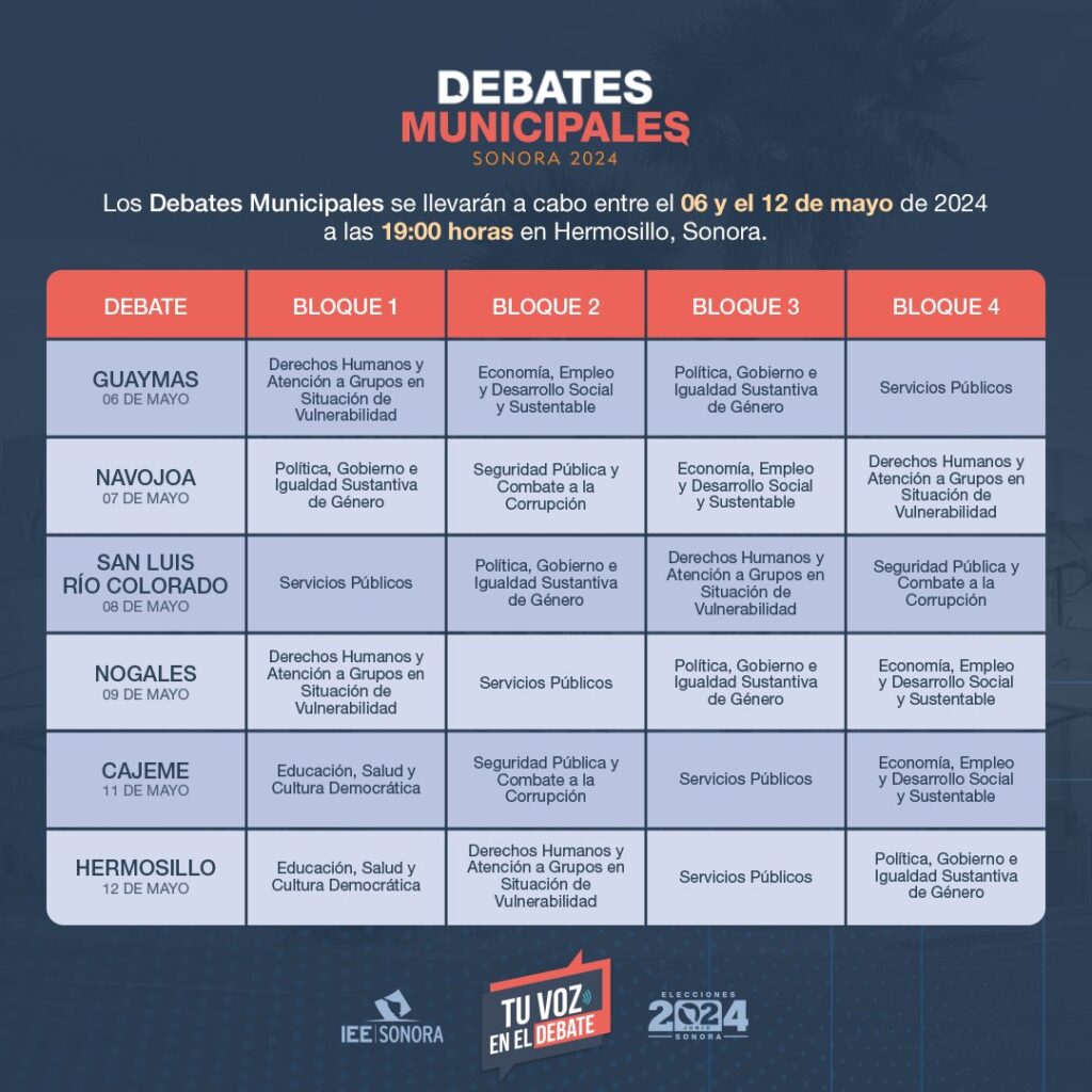Hoy, debate de aspirantes a la presidencia municipal 1 IMG 20240505 WA0124