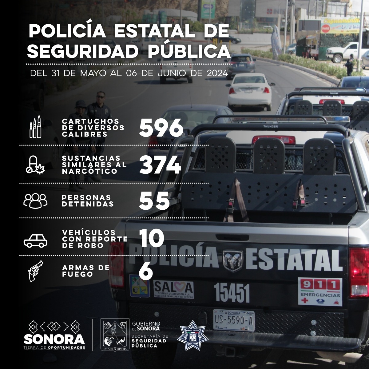 Detiene Policía Estatal a 55 personas por flagrancia delictiva, armas, vehículos y narcótico
