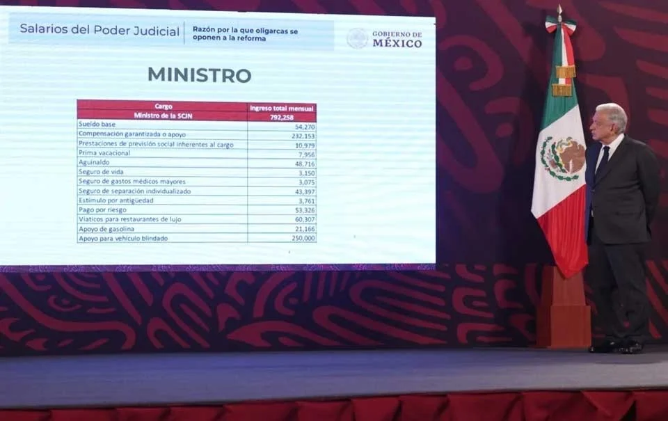 Exhiben en mañanera pagos a Ministros, jueces y magistrados 1 10
