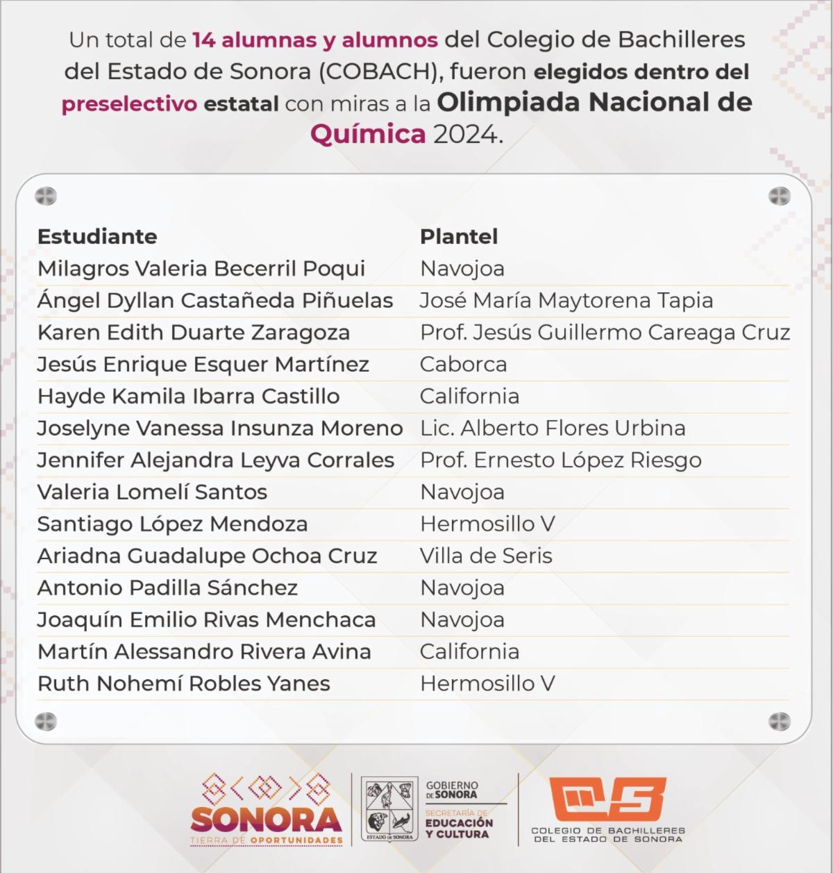 Estudiantes de Cobach Sonora forman parte del preselectivo para la 34 Olimpiada Nacional de Química 2024