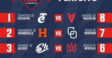 Los 8 clasificados eligen a sus refuerzos para los Playoffs