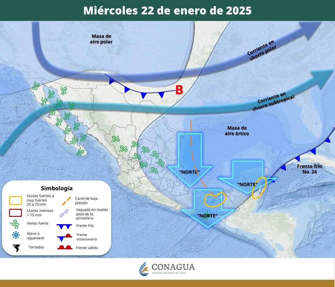 Pronóstico del Tiempo