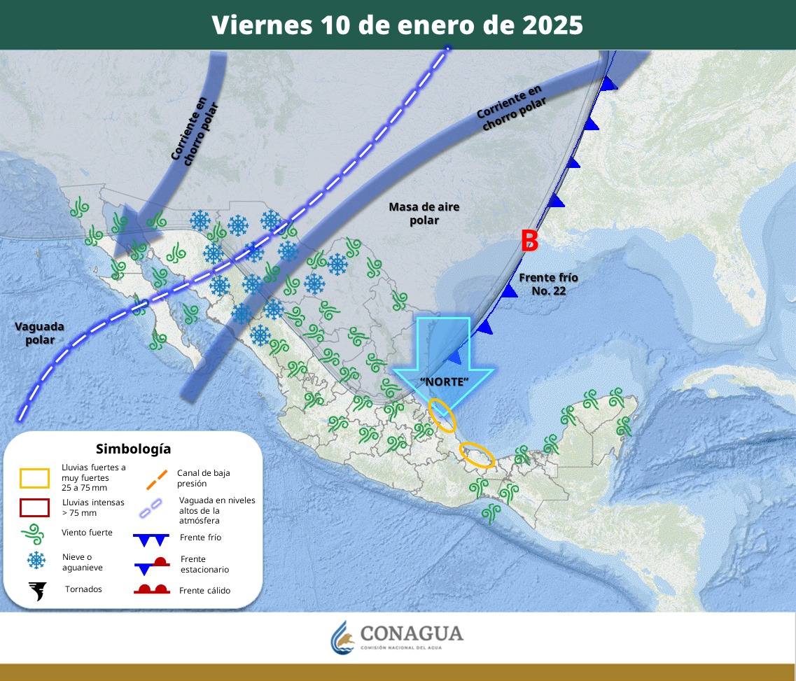 Pronóstico del Tiempo