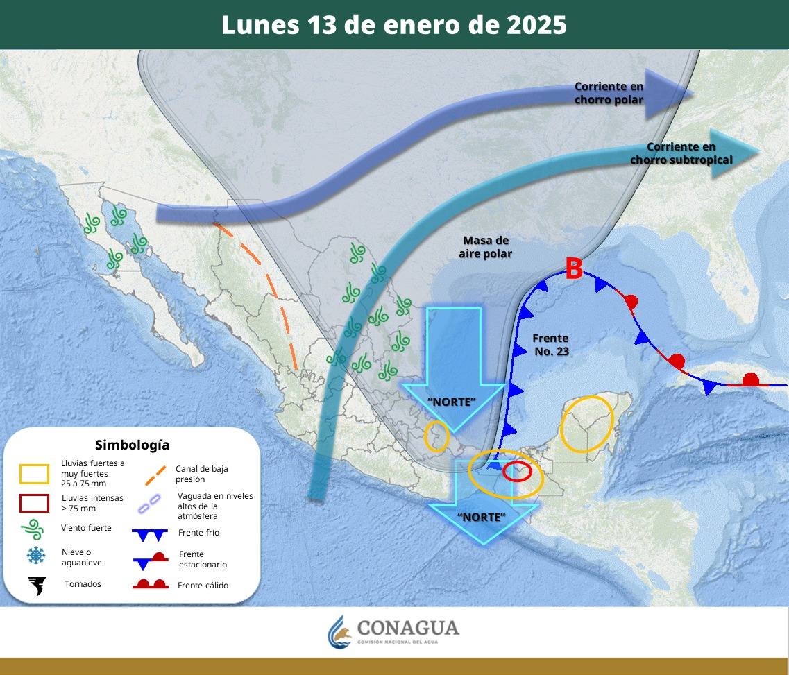 Pronóstico del Tiempo
