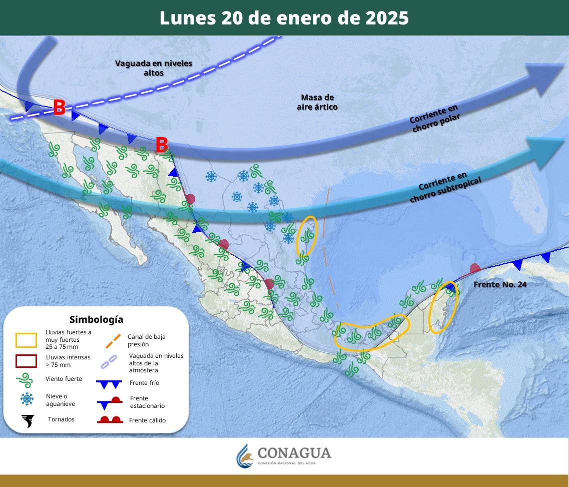 Pronóstico del Tiempo