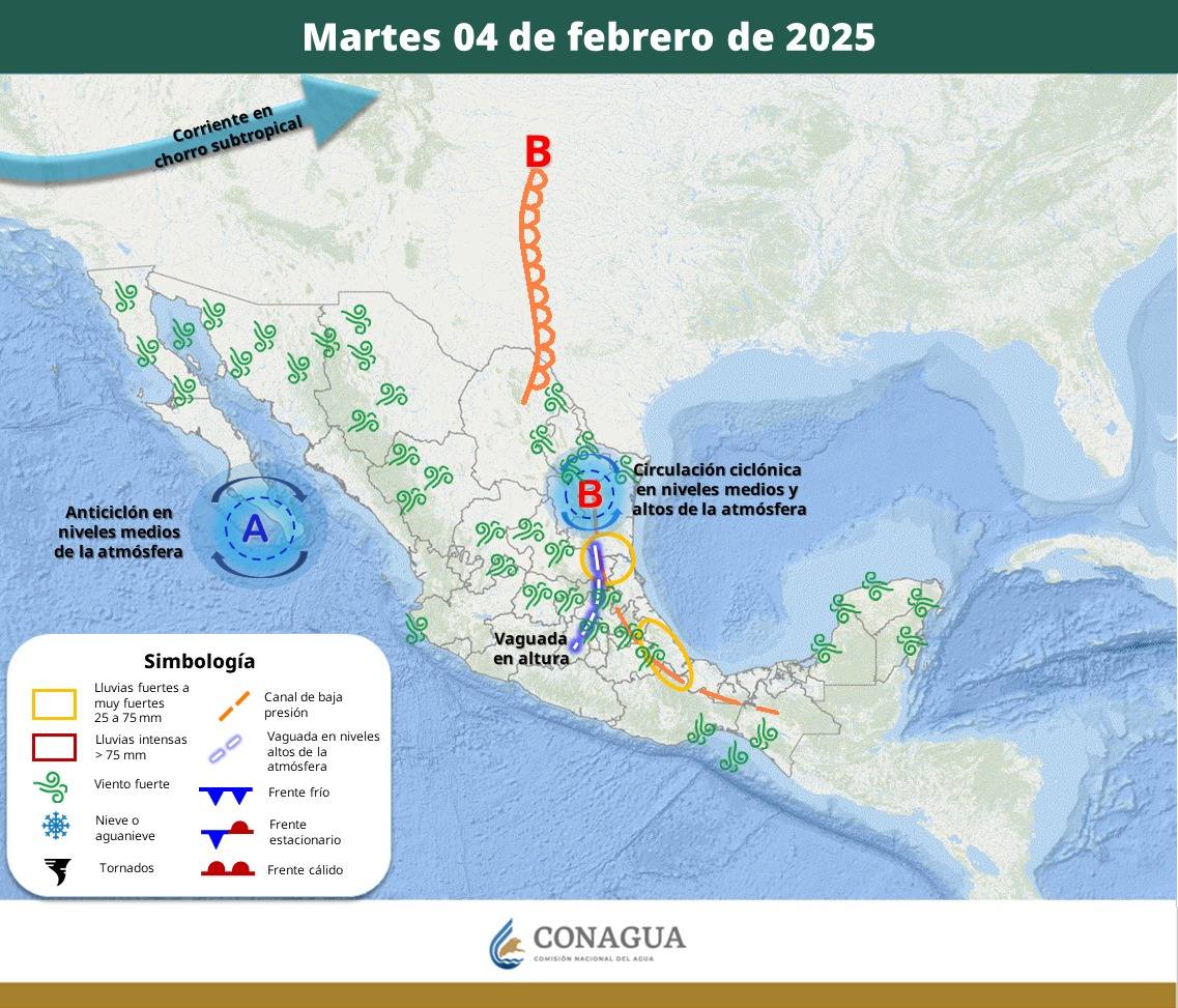 Pronóstico del Tiempo