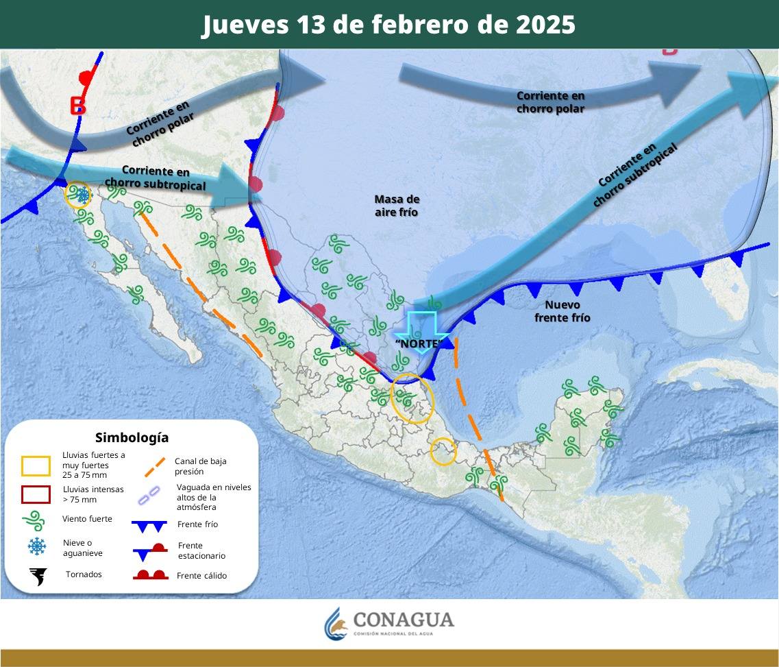 Pronóstico del Tiempo