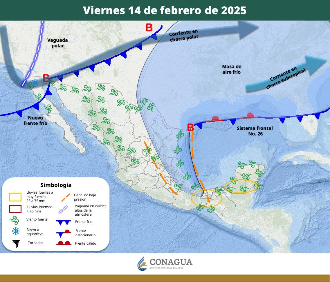 Pronóstico del Tiempo