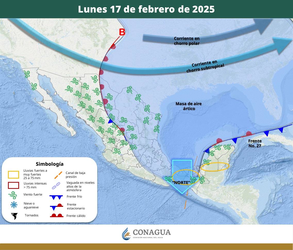 Pronóstico del Tiempo