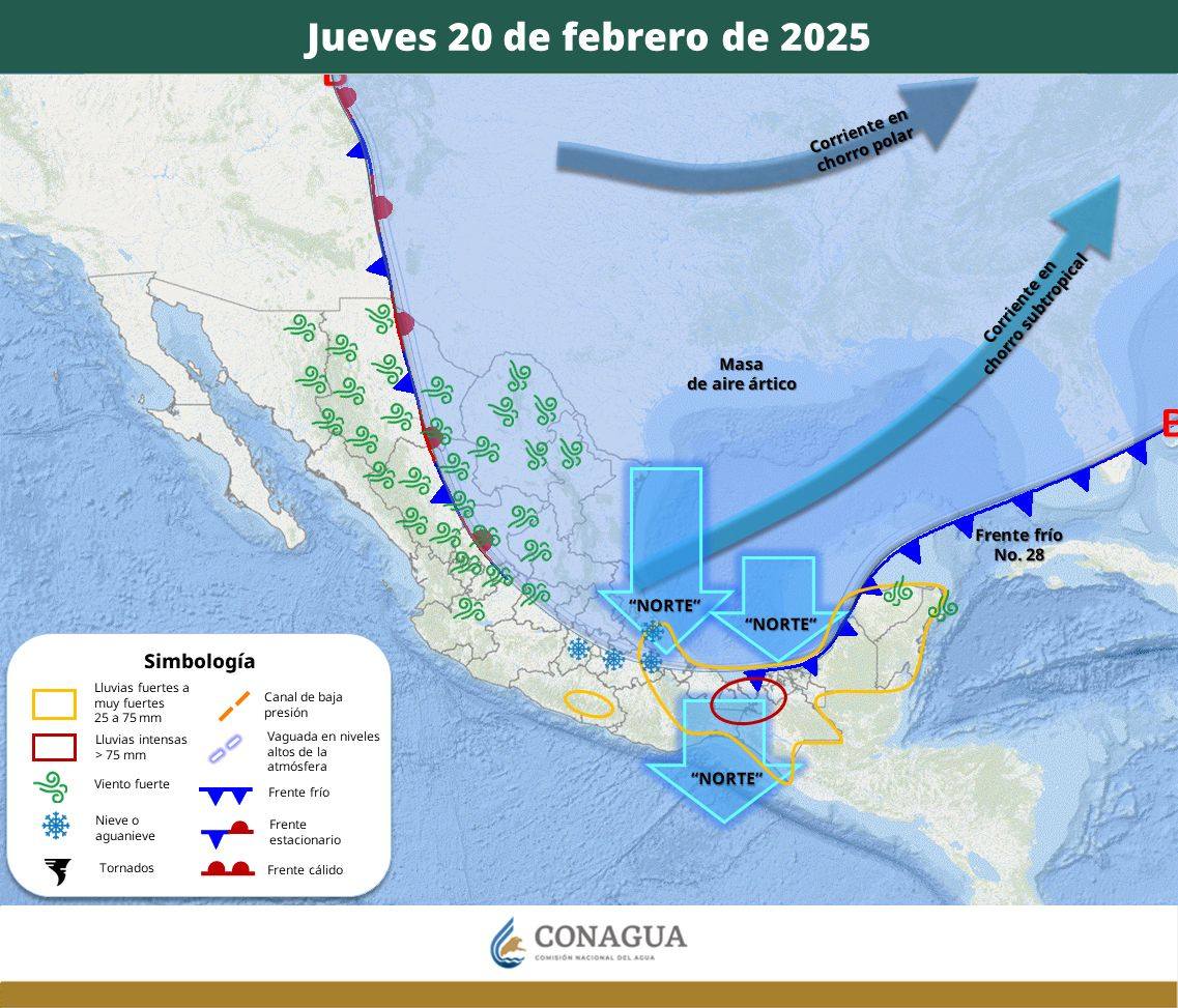 Pronóstico del Tiempo