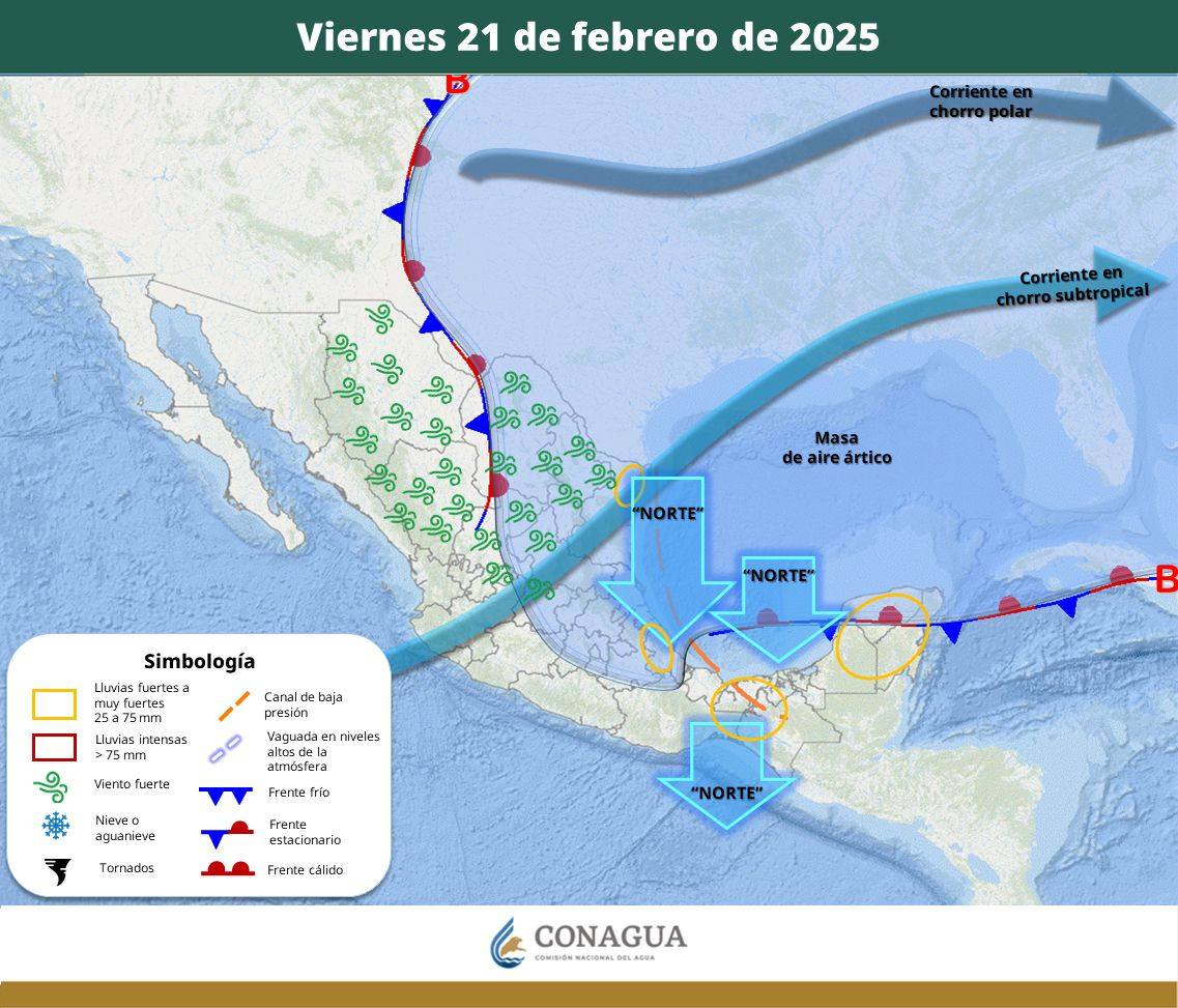 Pronóstico del Tiempo