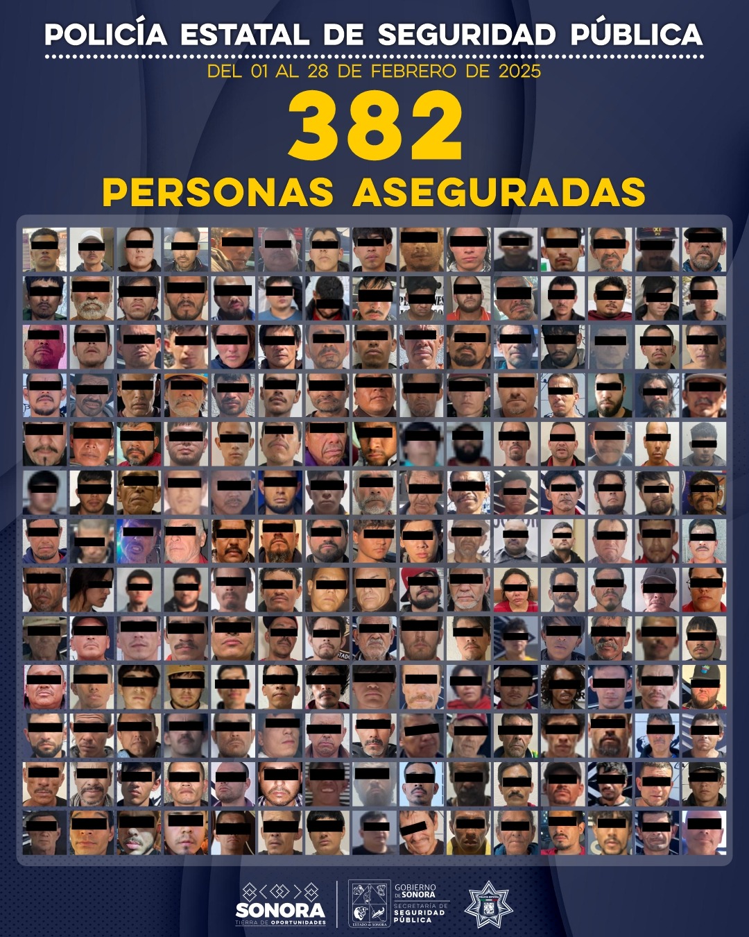 Detiene Gobierno de Sonora a 382 generadores de violencia en municipios de Sonora