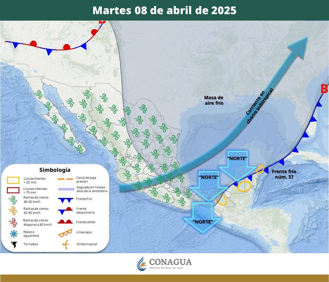 Pronóstico del Tiempo