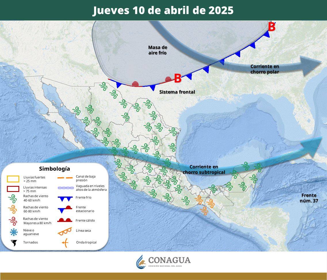 Pronóstico del Tiempo