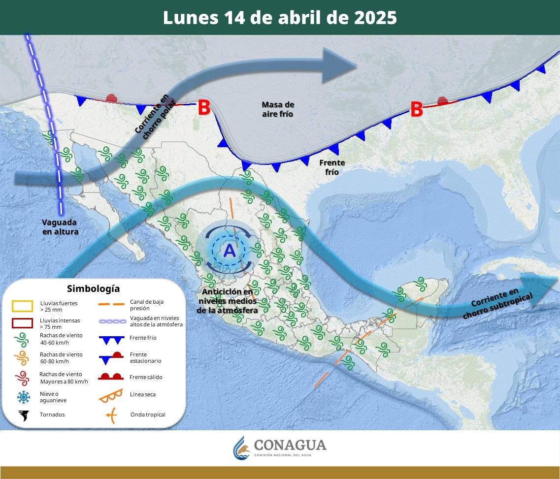 Pronóstico del Tiempo