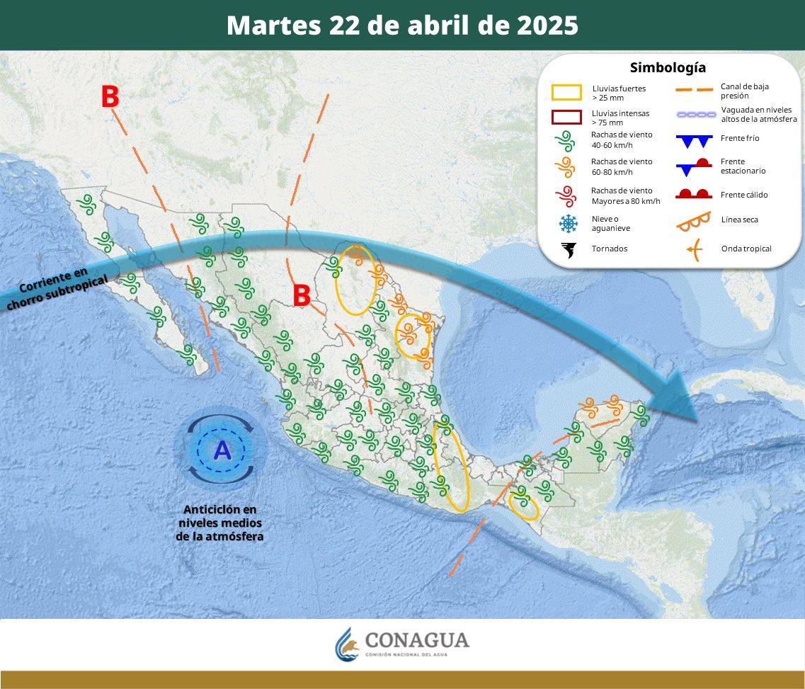 Pronóstico del Tiempo