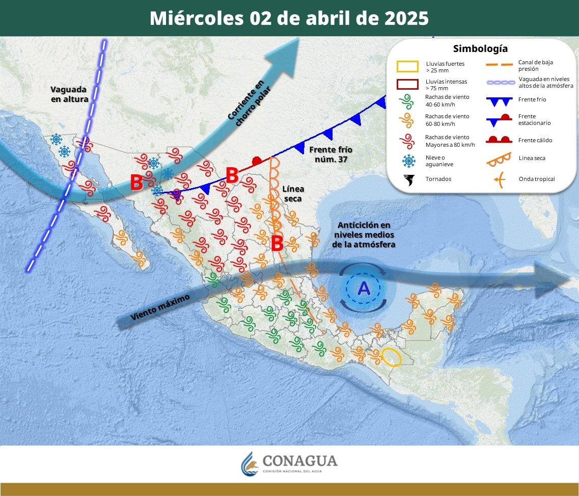 Pronóstico del Tiempo