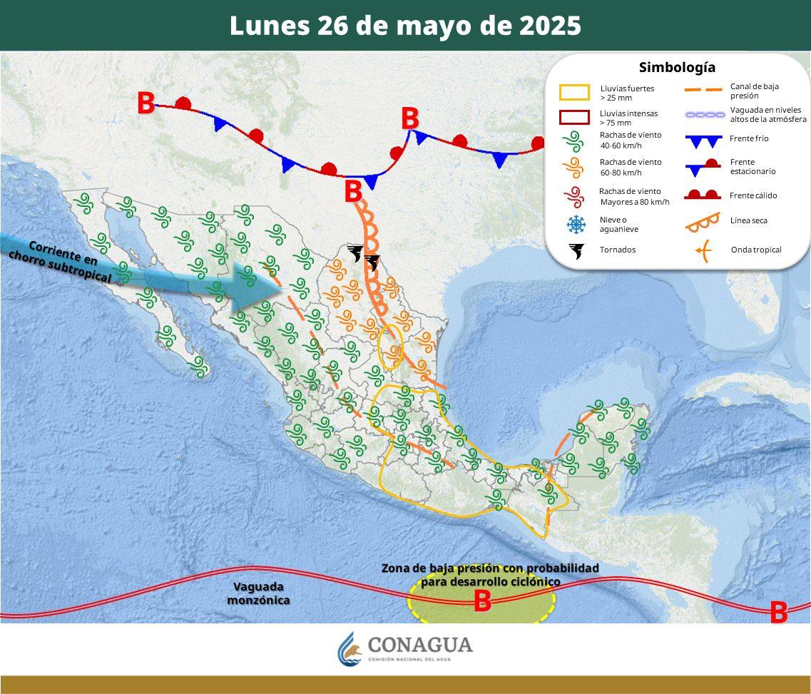 Pronóstico del Tiempo