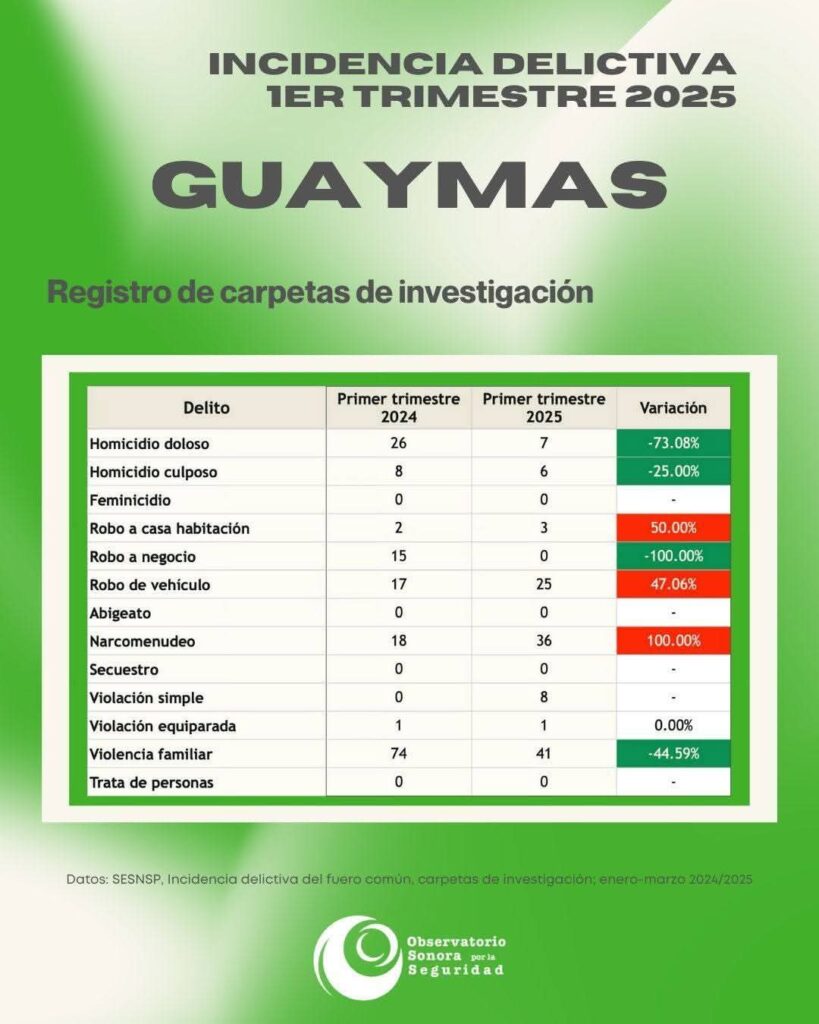 FB IMG 1747090143776