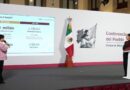 El Gobierno Federal presenta el Programa de Vivienda para el Bienestar