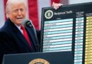 Trump impone aranceles a Brasil y Canadá, pero se muestra abierto al diálogo