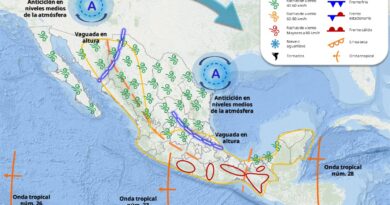 Pronóstico del Tiempo