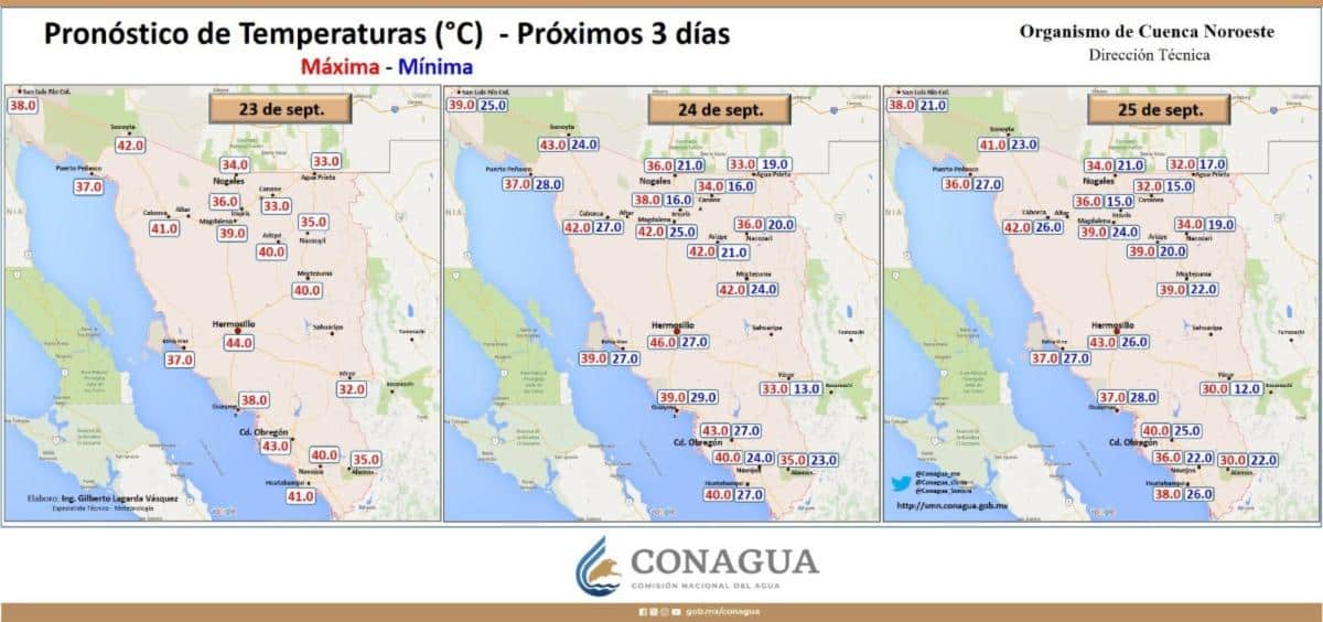 Gobierno de Sonora invita a la población a mantener medidas preventivas por altas temperaturas