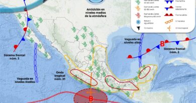 Pronóstico del Tiempo