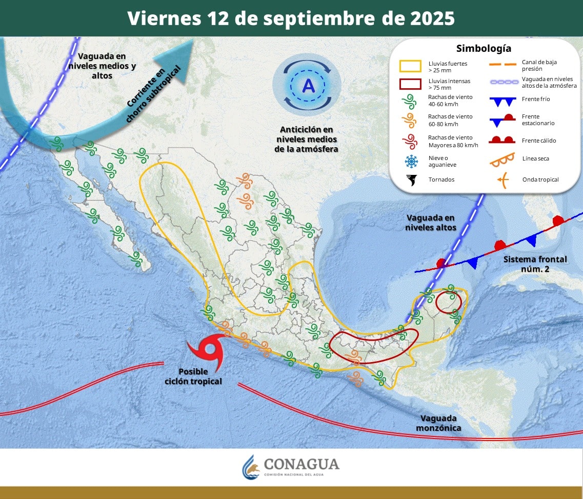Pronóstico del Tiempo