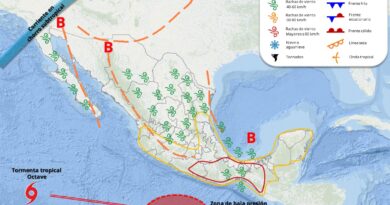 Pronóstico del Tiempo