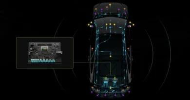 in vehicle compute ari