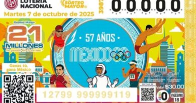 Lotería Nacional lanza sorteo conmemorativo a los Juegos Olímpicos de México 68