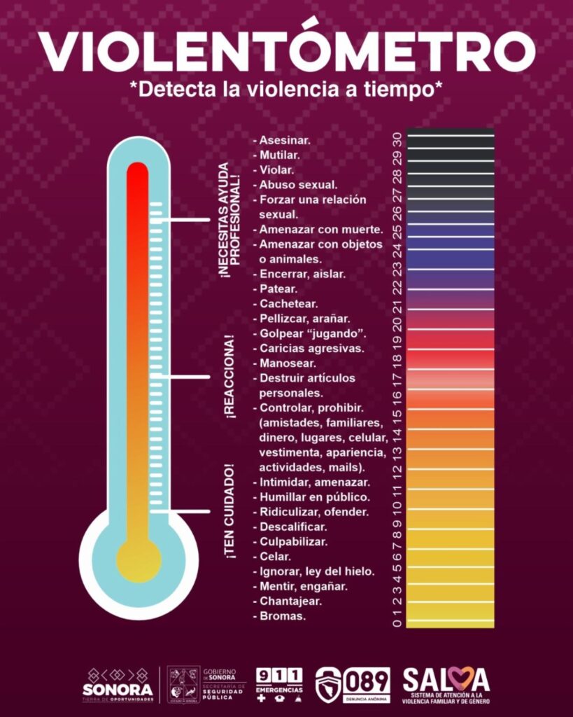 Sistema SALVA promueve identificación temprana de violencias entre juventudes 1 180 2