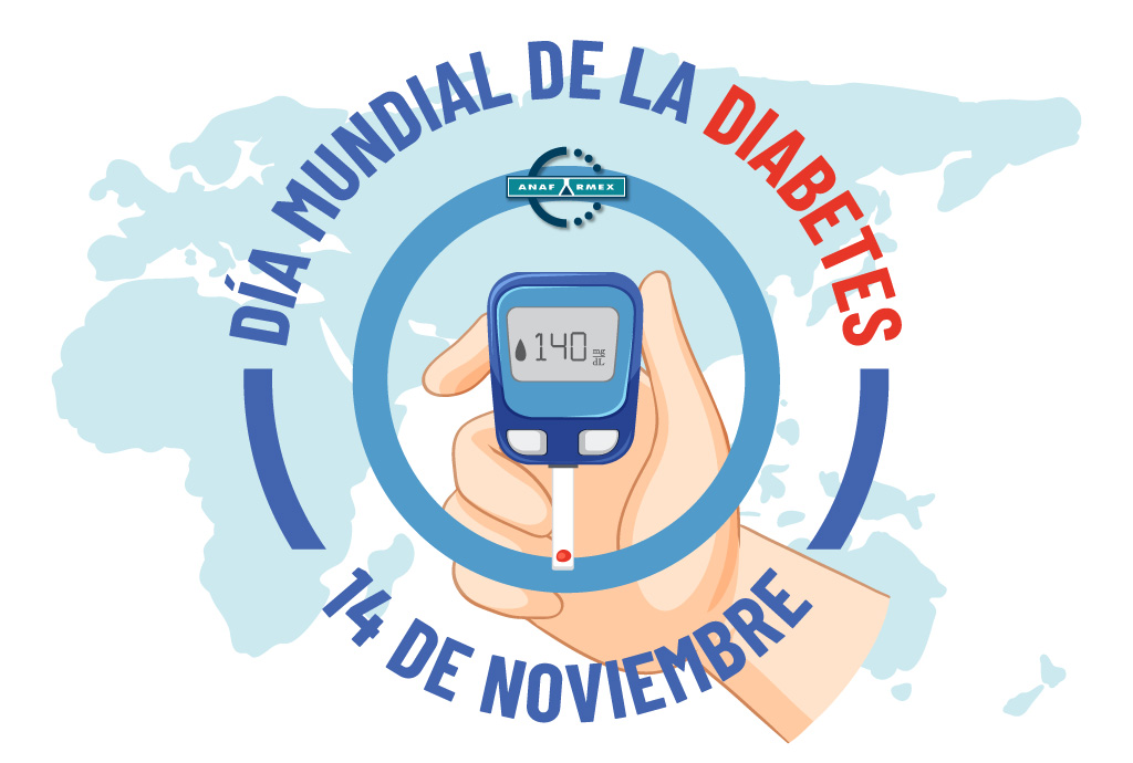 Día Mundial de la Diabetes 2025 3 Dia Mundial de la Diabetes 2