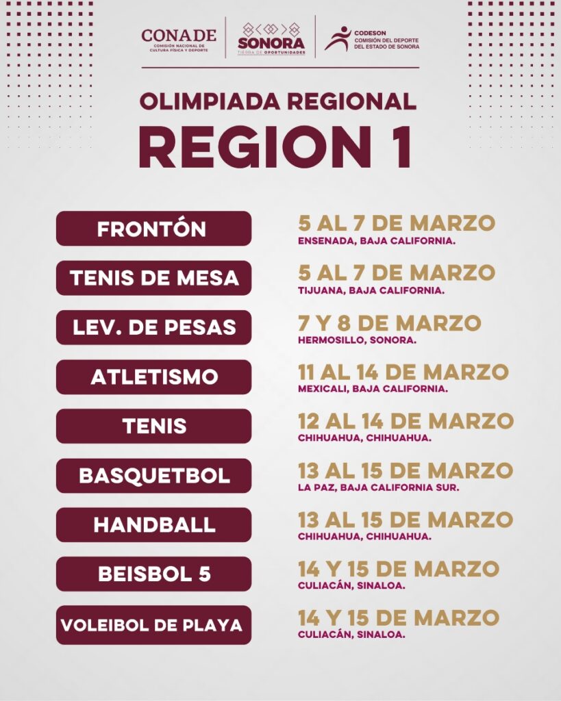 Reprograman el beisbol en la Olimpiada Regional 2026 2 olimpiada