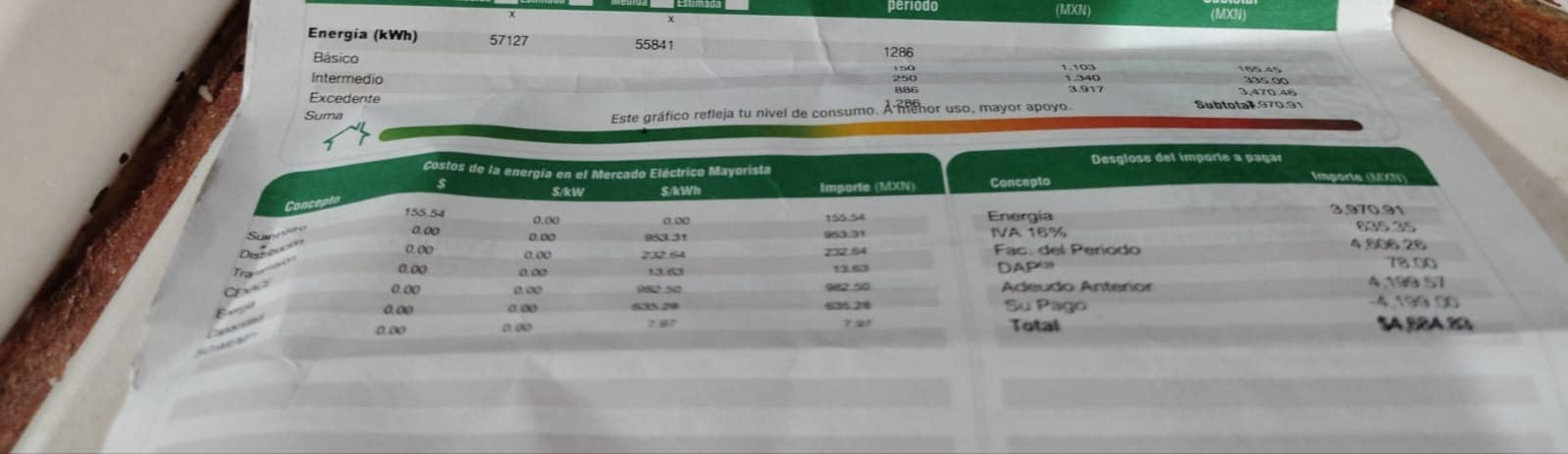 Aumentan quejas por altos cobros de luz