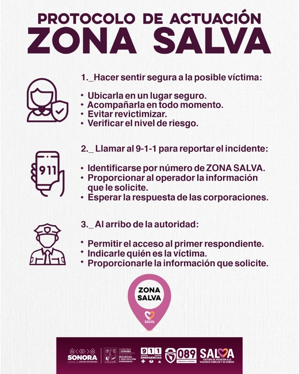 Zonas SALVA disponibles en periodo vacacional de Semana Santa