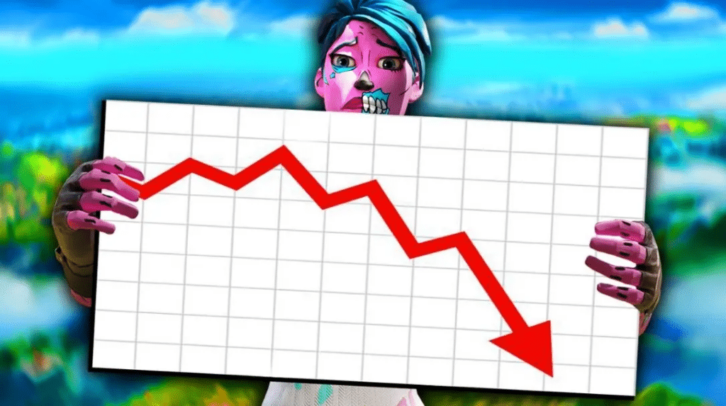 Analista pronostica el colapso de Fortnite tras la crisis de Epic Games 1 image 209