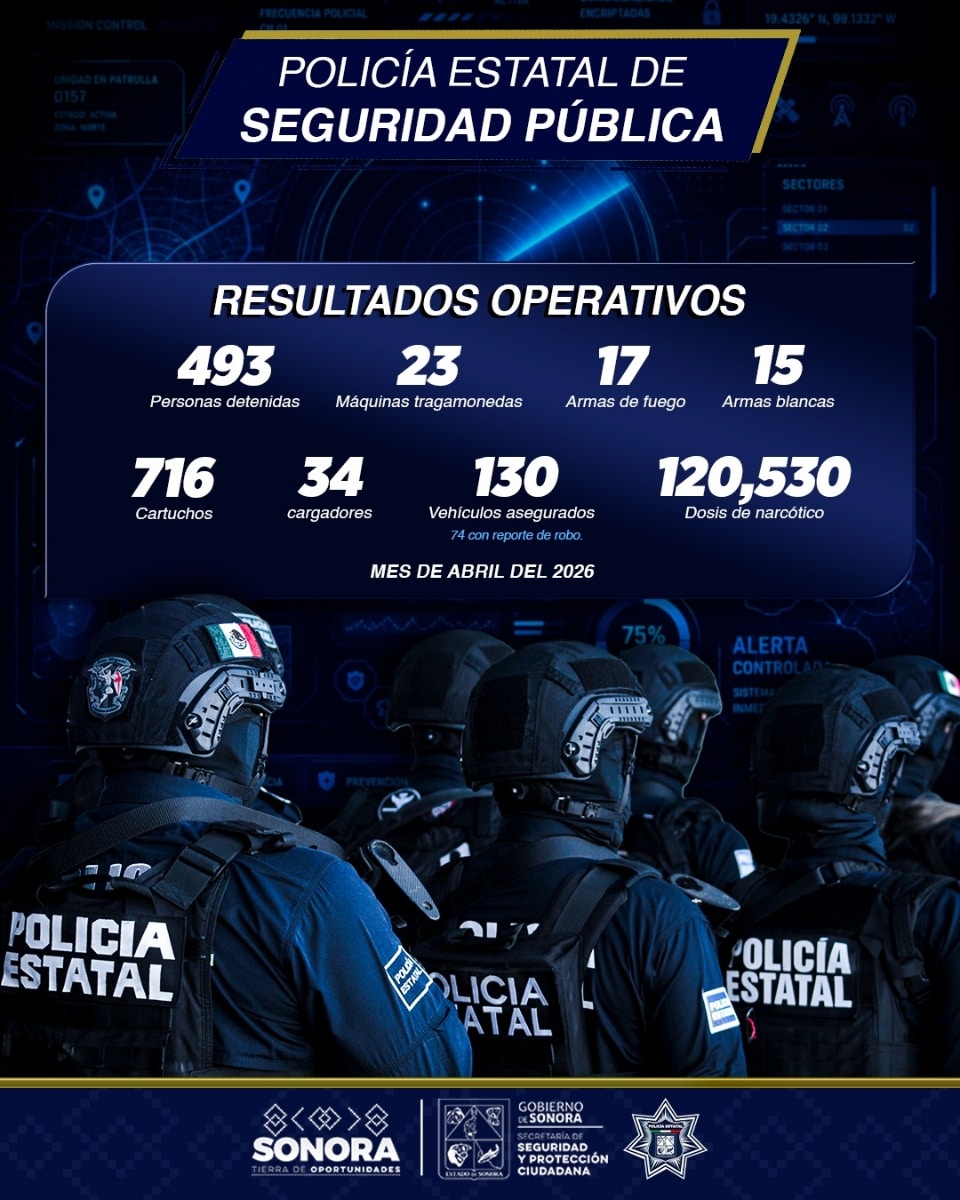 Fortalece Policía Estatal acciones contra el delito