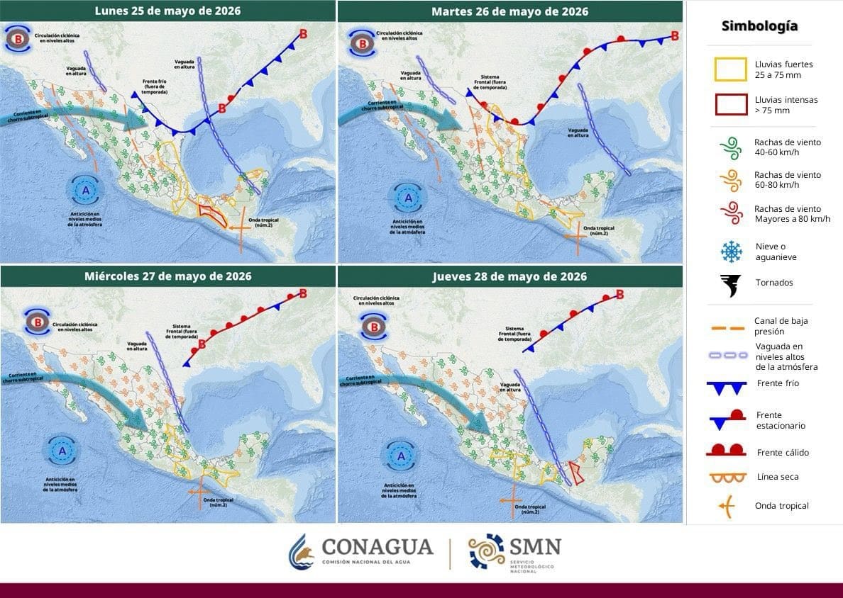 Pronostica CEPC tardes calurosas y rachas de viento en Sonora
