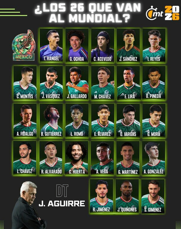 Esta sería la lista final de México para el Mundial 2026 1 image