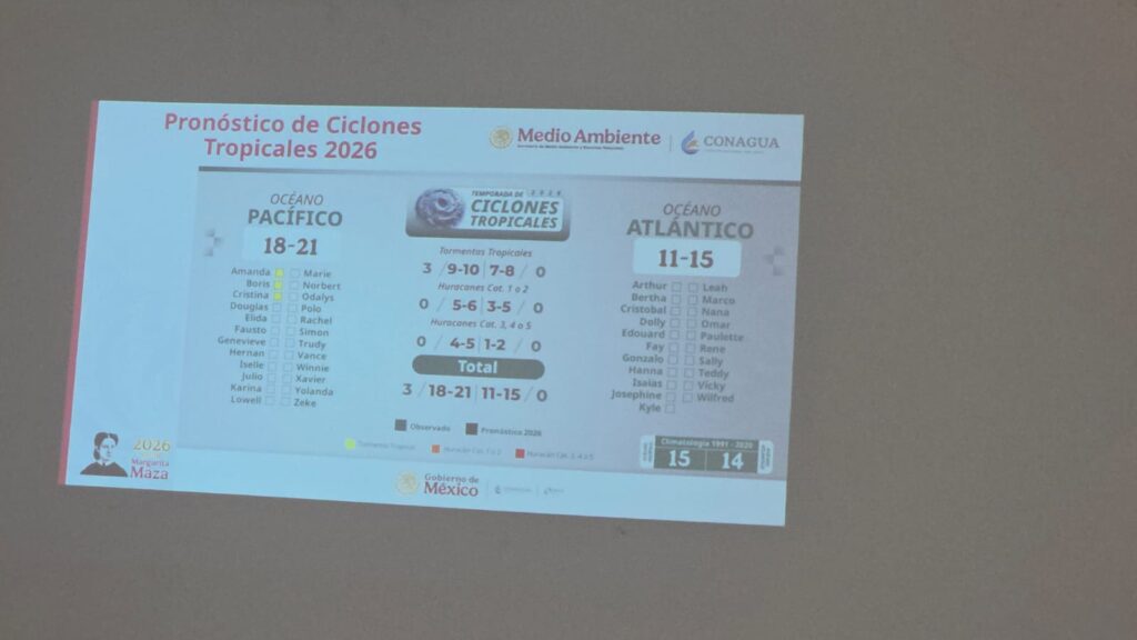Se alistan para temporada de lluvias en Empalme 3 209