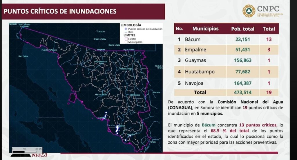 En riesgo medio de inundación los municipios de Empalme y Guaymas 3 179