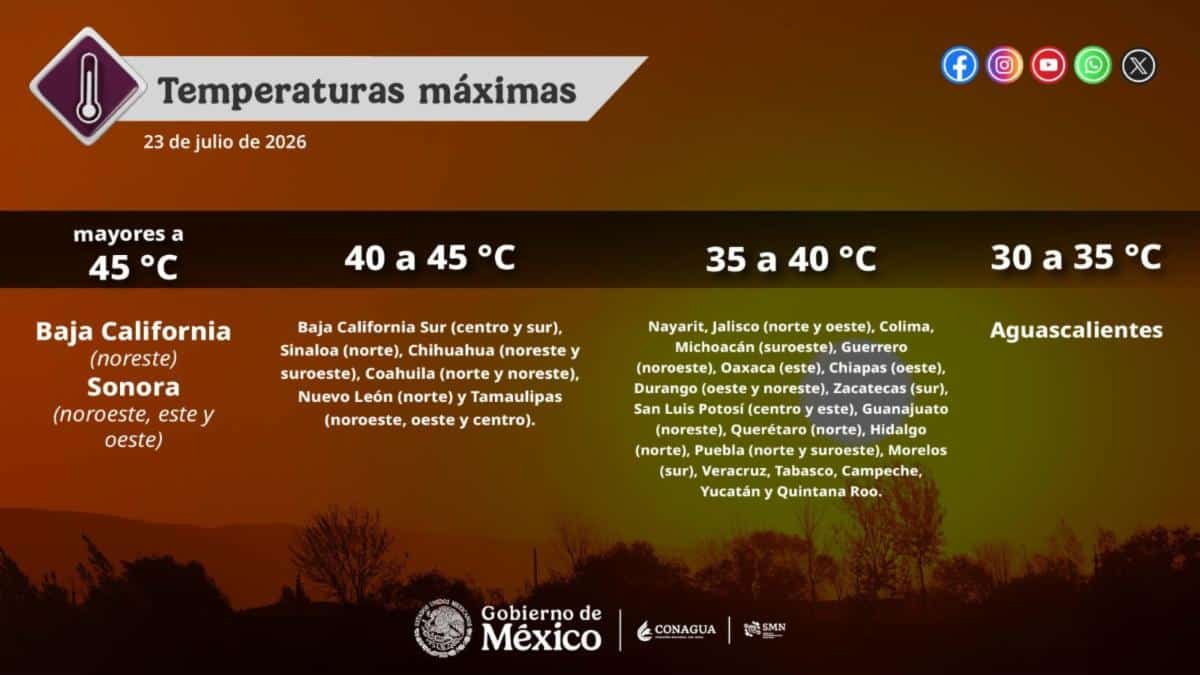 Gobierno de Sonora llama a tomar precauciones por calor extremo