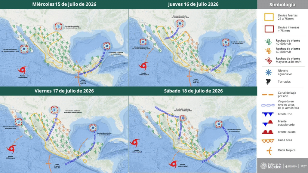 Pronóstico del Tiempo 1 image