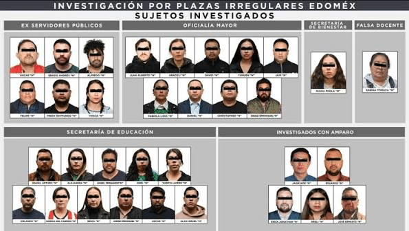 FGJEM acusa a 28 funcionarios por red de venta de plazas docentes en Edomex 1 image