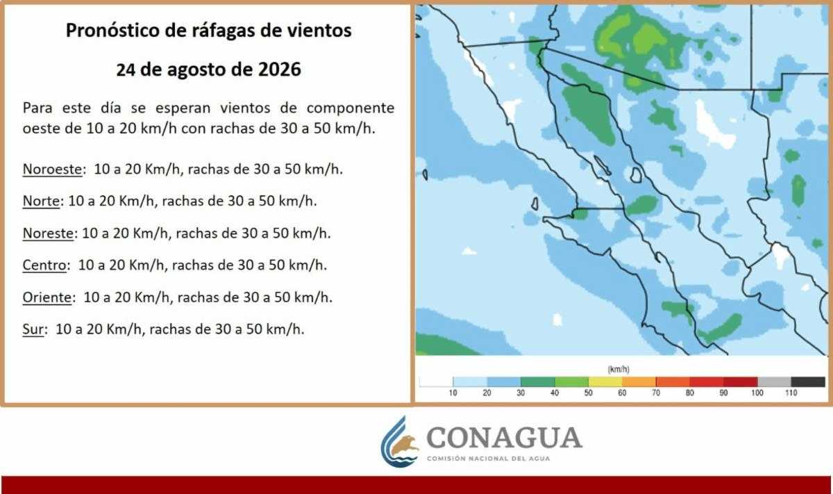 CEPC informa que continuarán las altas temperaturas y posibles lluvias vespertinas en Sonora