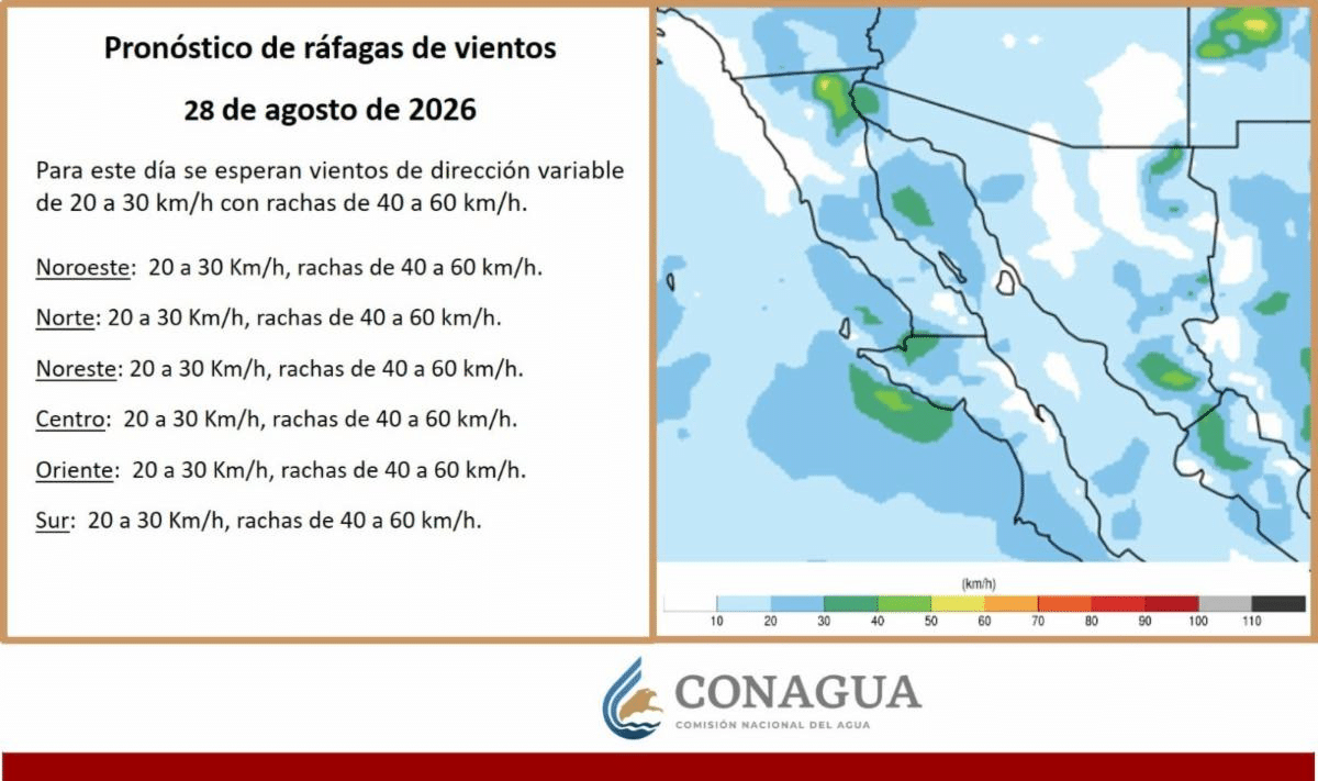 Prevé Protección Civil tormentas y temperaturas altas durante el fin de semana
