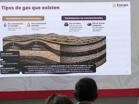 Sheinbaum evalúa zonas del norte para iniciar pruebas de fracking 1 image