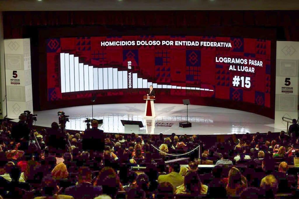 Con resultados en seguridad, infraestructura y bienestar, Durazo logra la mayor transformación en 30 años 3 190